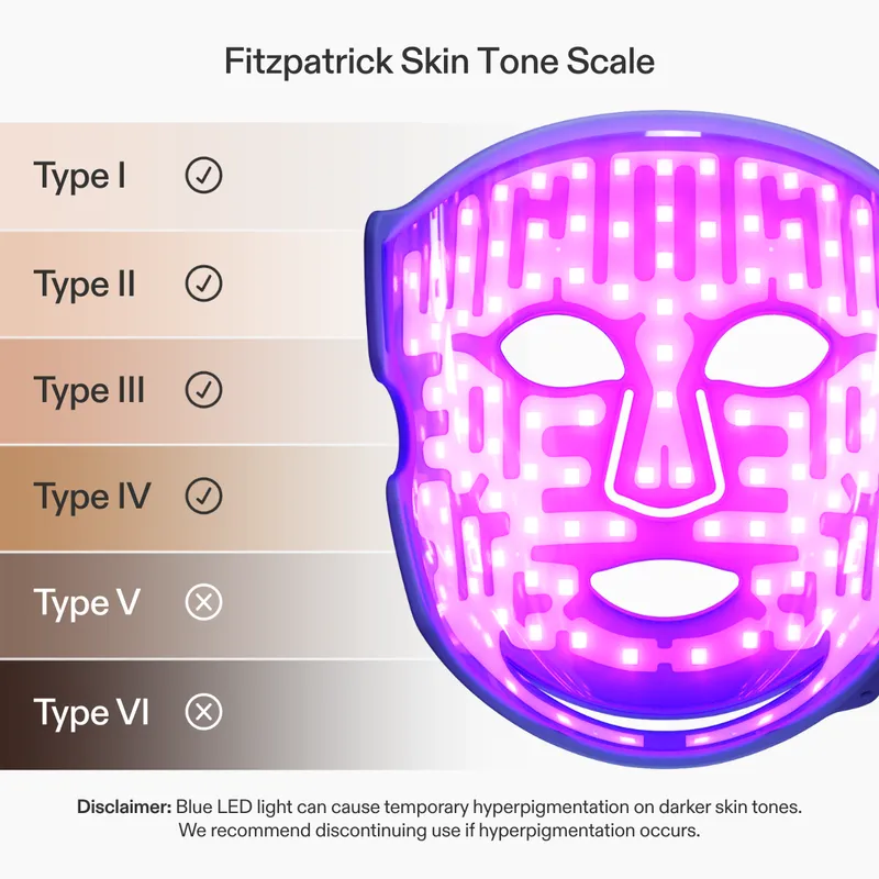 CurrentBody LED Blue Light Face Mask: Series 2 product image