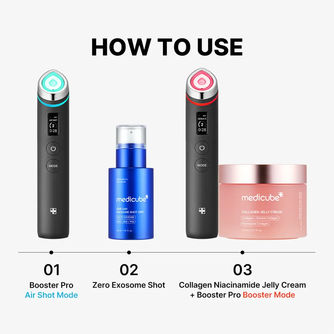 Medicube Skin Renewal Ensemble Set complete set product image