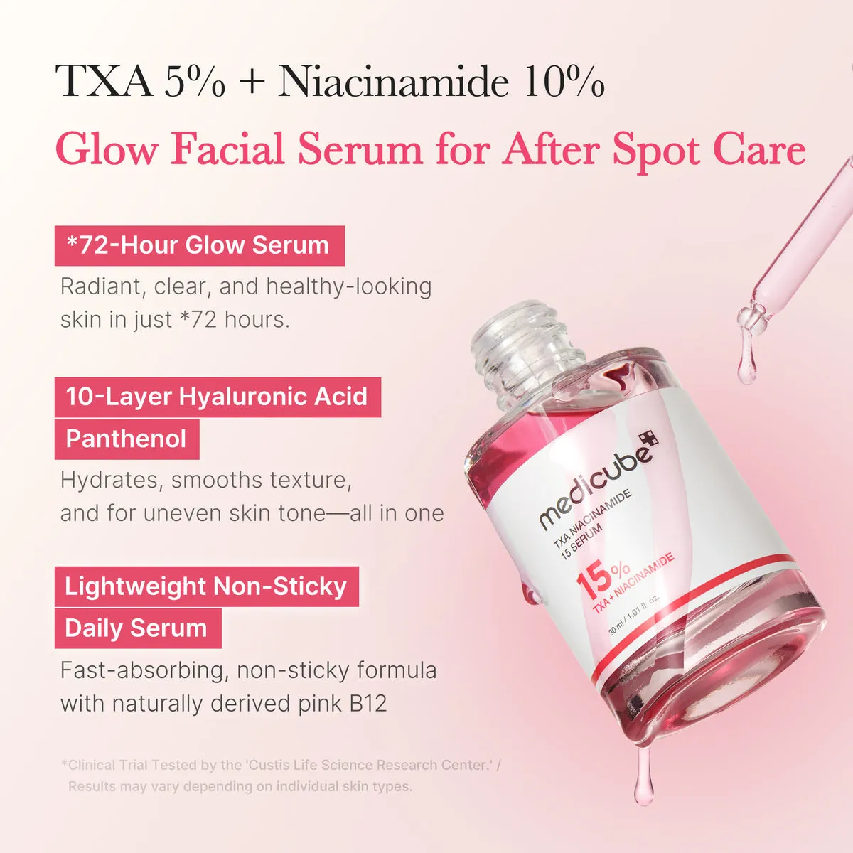 Medicube Pink & Gold Ultimate Care Set complete set product image