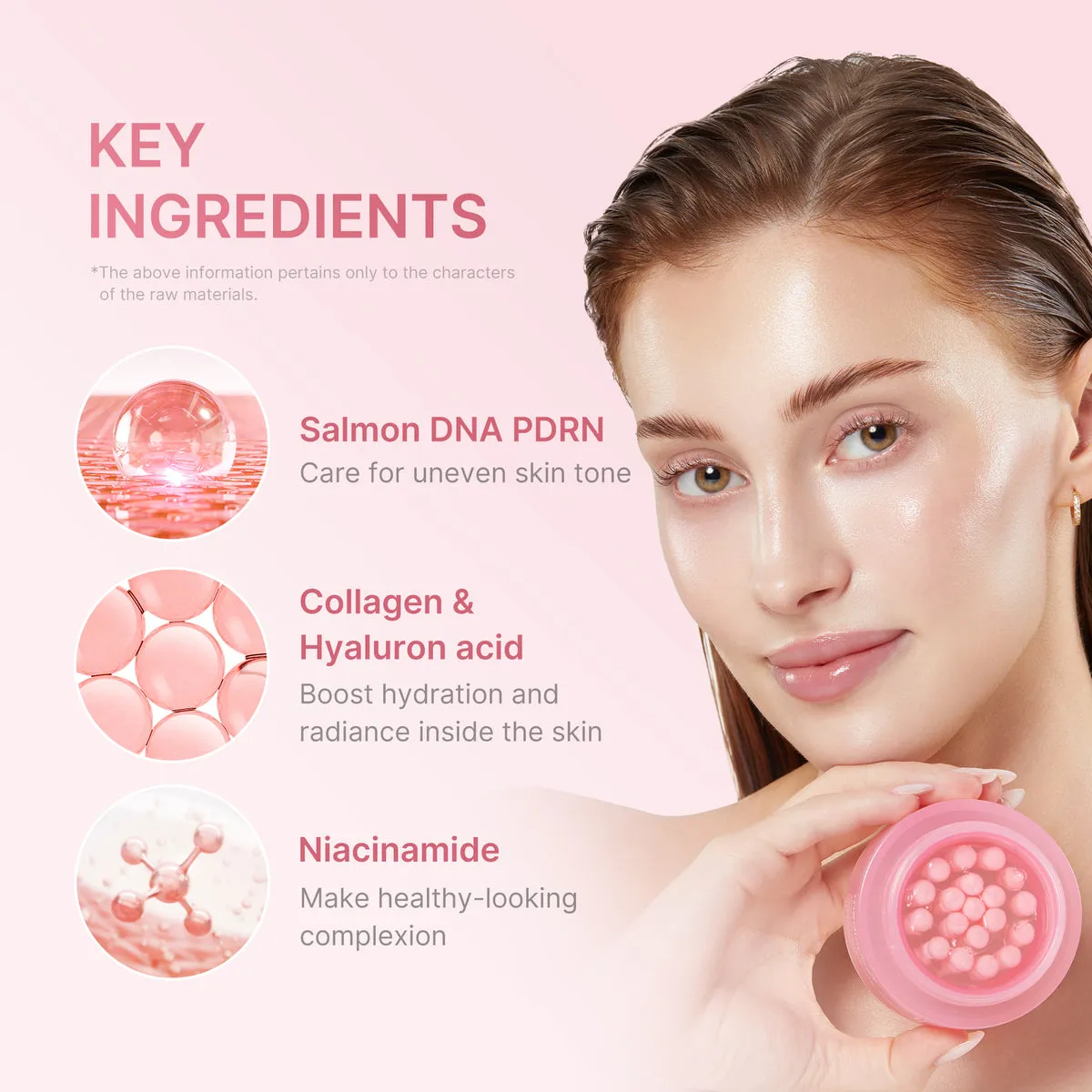 Medicube PDRN Pink Collagen Capsule Cream complete set product image