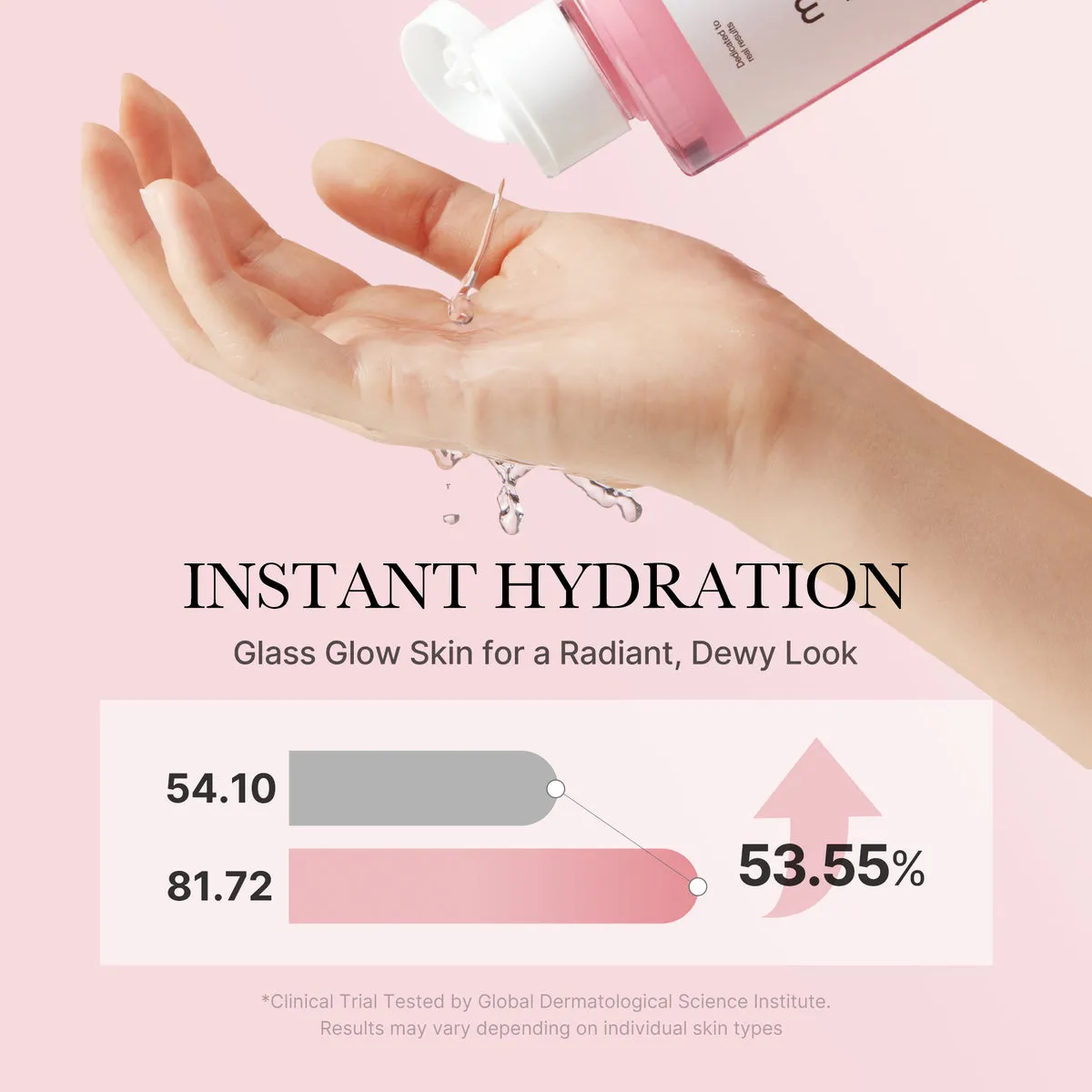 Medicube PDRN Pink Peptide Toner complete set product image