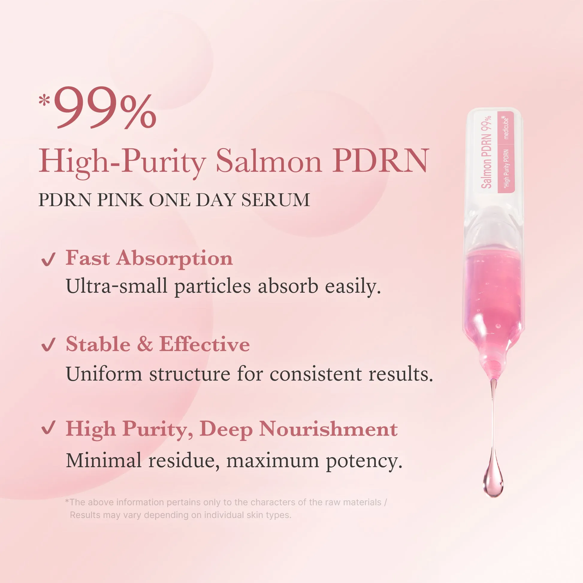 Medicube PDRN Pink One Day Serum complete set product image