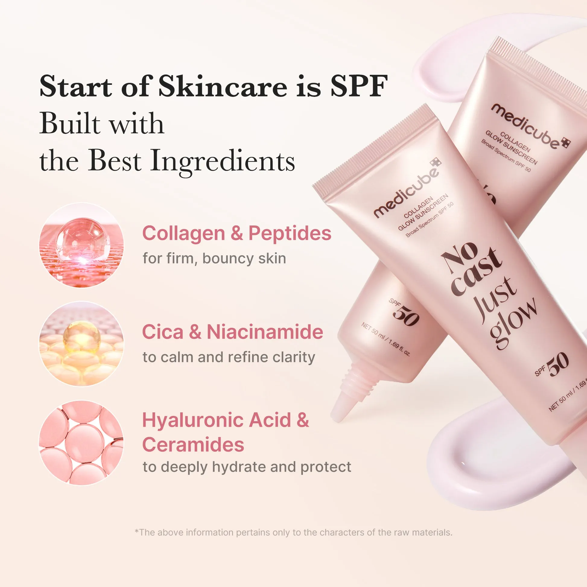 Medicube No Cast Just Glow Collagen Sunscreen complete set product image