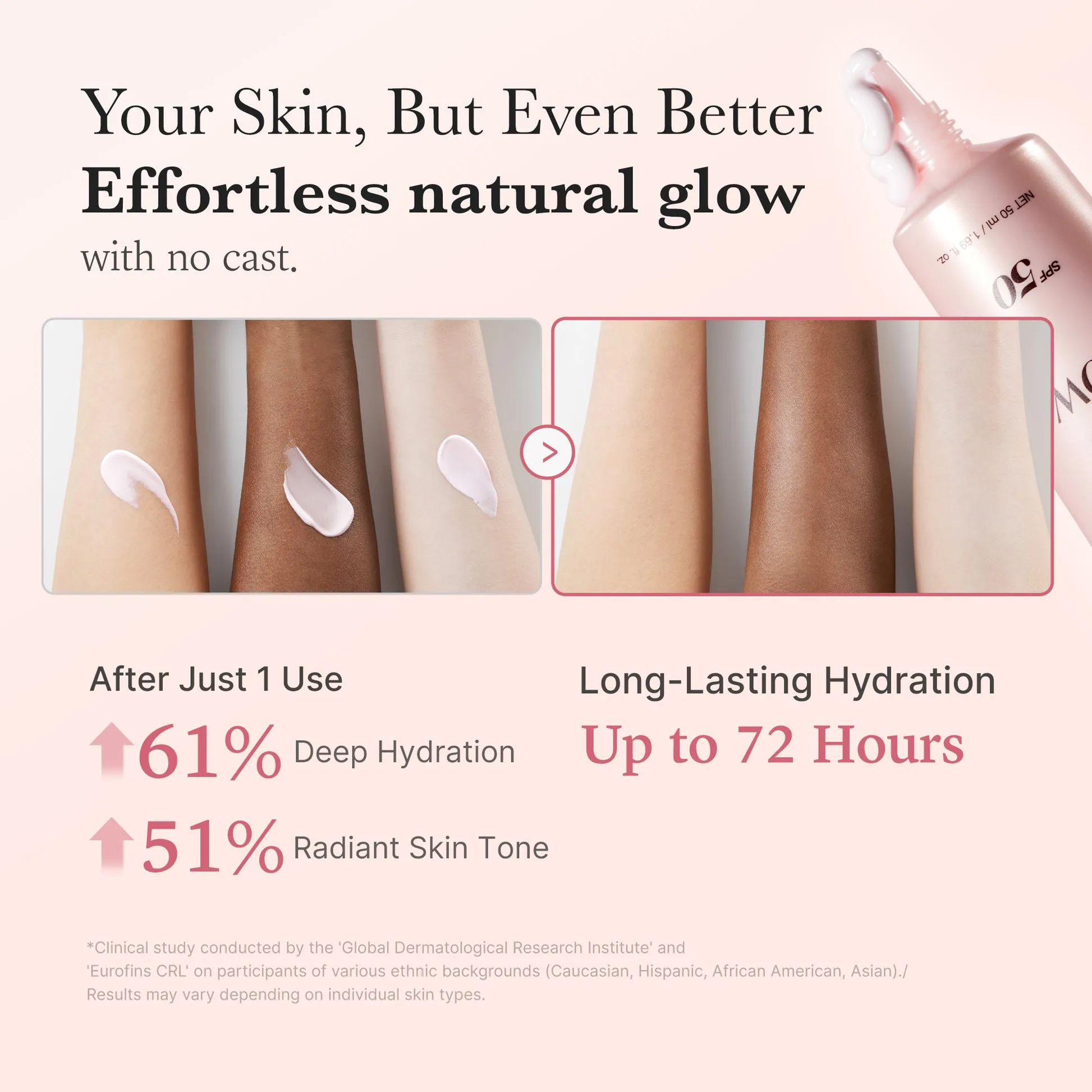 Medicube No Cast Just Glow Collagen Sunscreen complete set product image