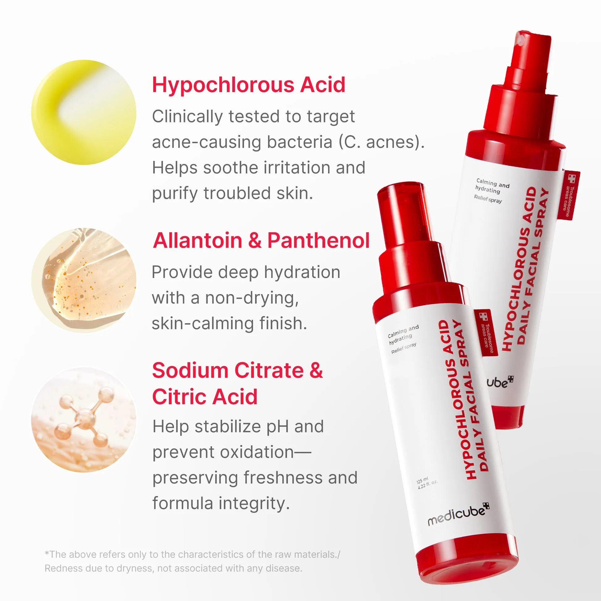 Medicube Hypochlorous Acid Power Soothing Spray complete set product image