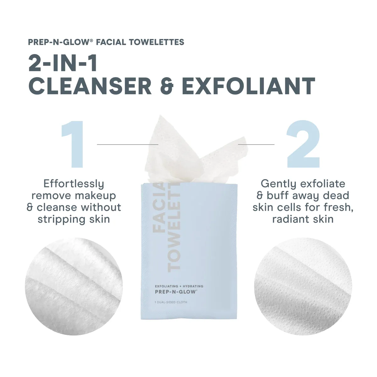 NuFACE Prep-N-Glow® Exfoliating & Hydrating Facial Wipes feature infographic