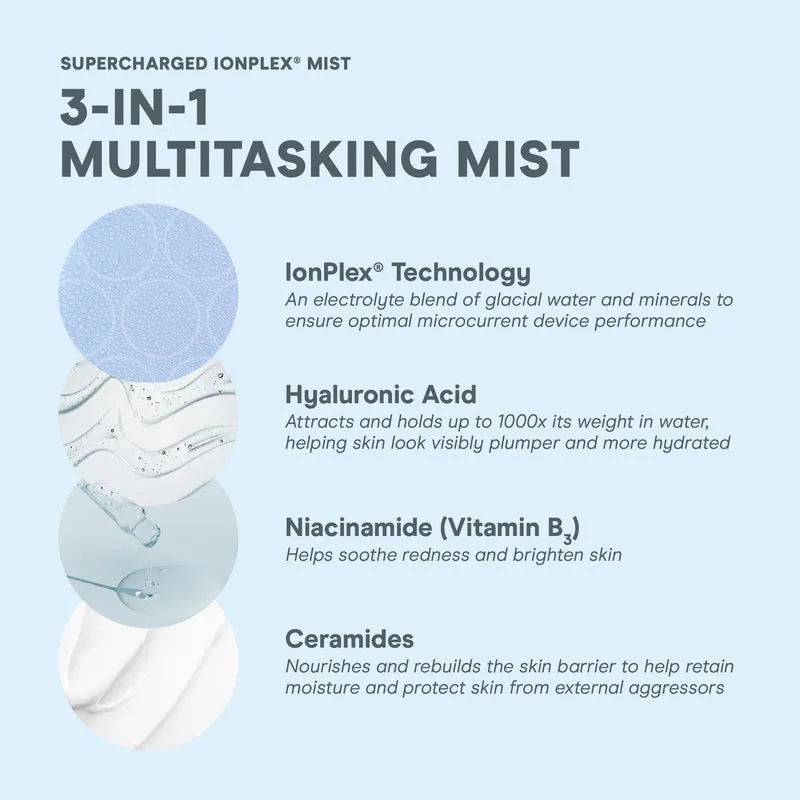 NuFACE Supercharged IonPlex® Facial Mist product image