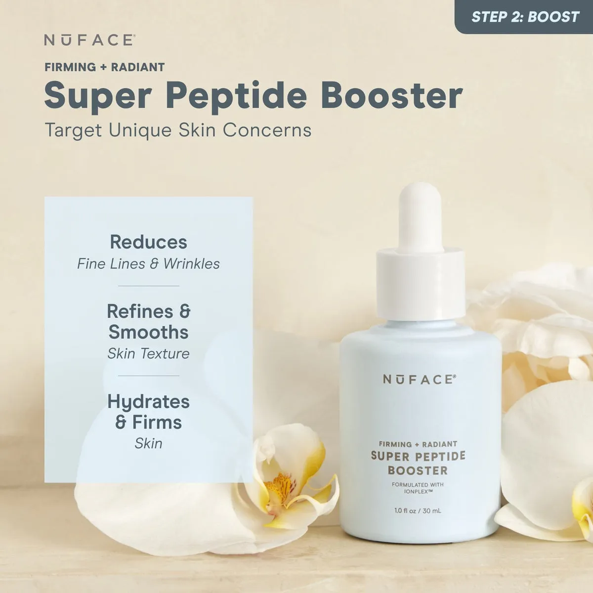 NuFACE Super Peptide Booster Serum feature infographic