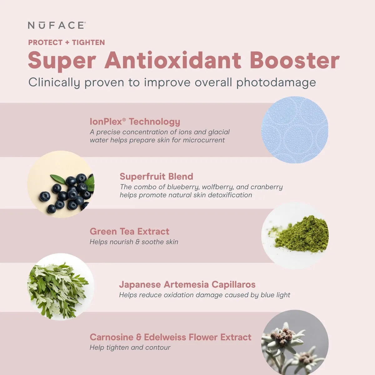 NuFACE Super Antioxidant Booster Serum product image