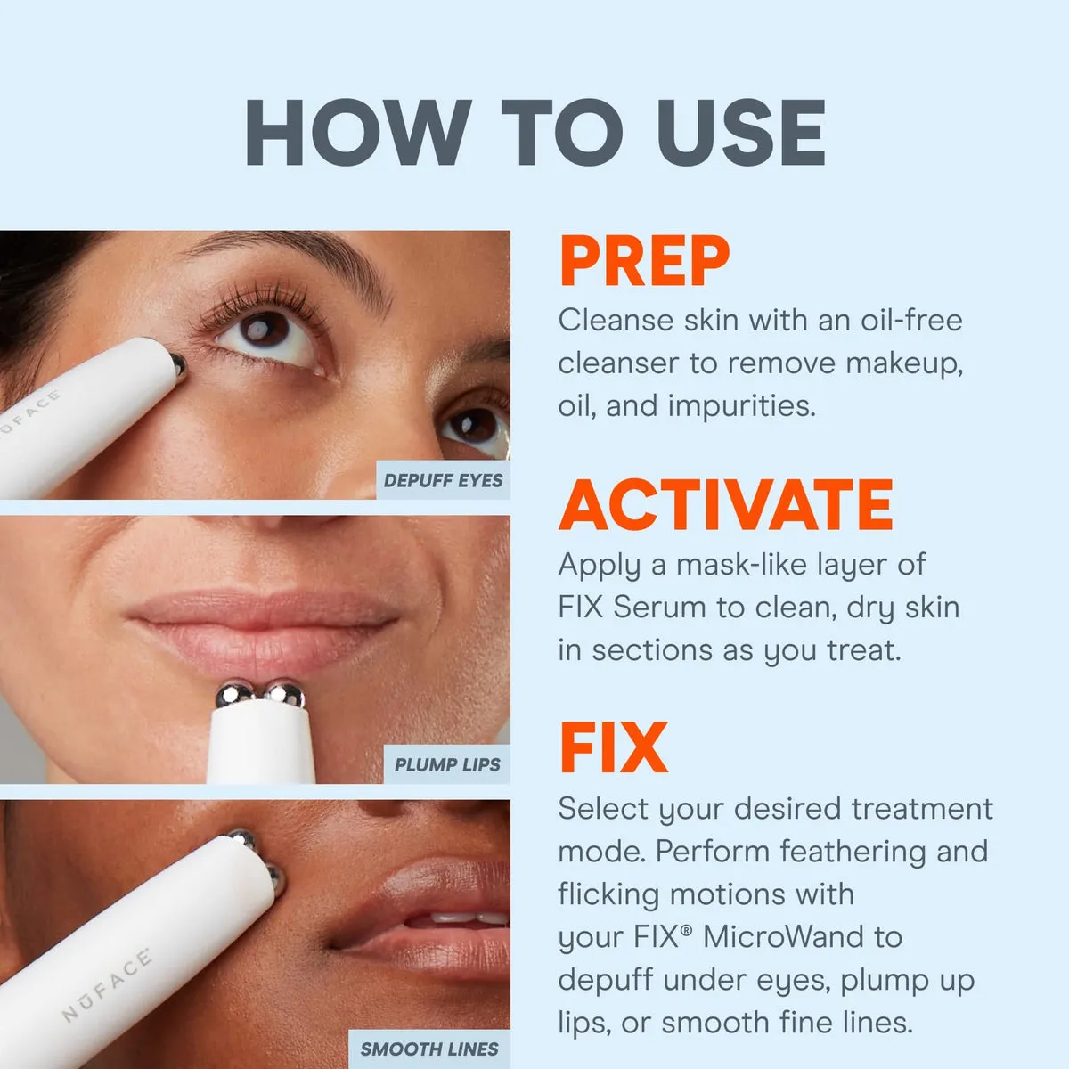 NuFACE FIX MicroWand how-to-use instruction graphic