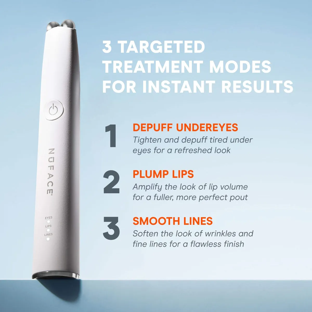 NuFACE FIX MicroWand feature infographic