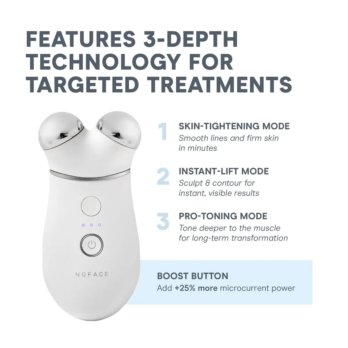NuFACE TRINITY+ Starter Kit 95 percent clinical results statistics graphic