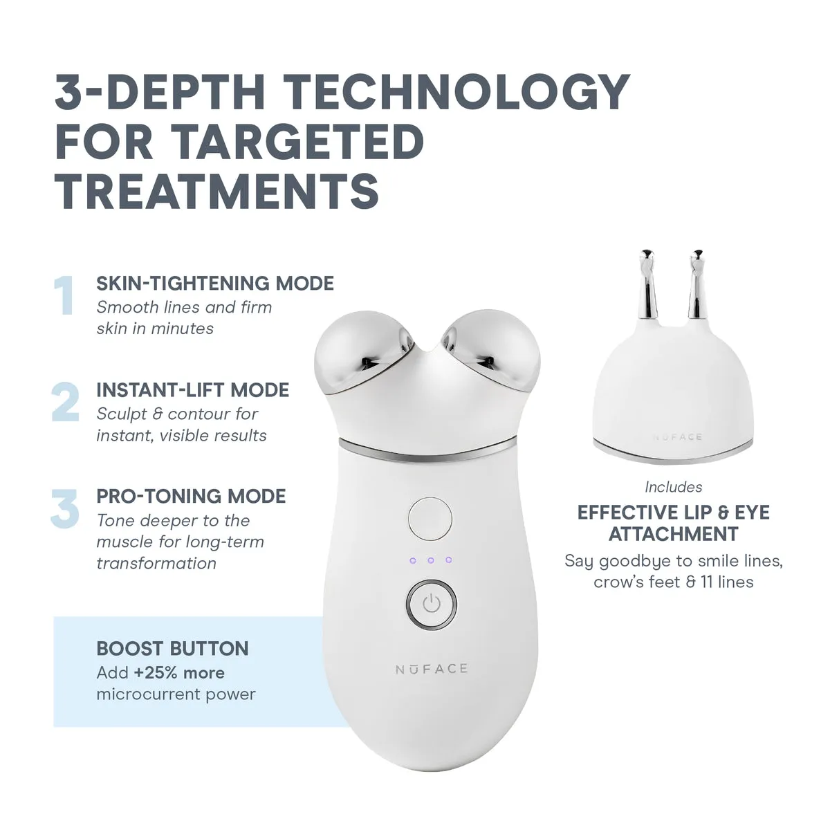 NuFACE TRINITY+ Effective Lip & Eye Attachment technology detail image