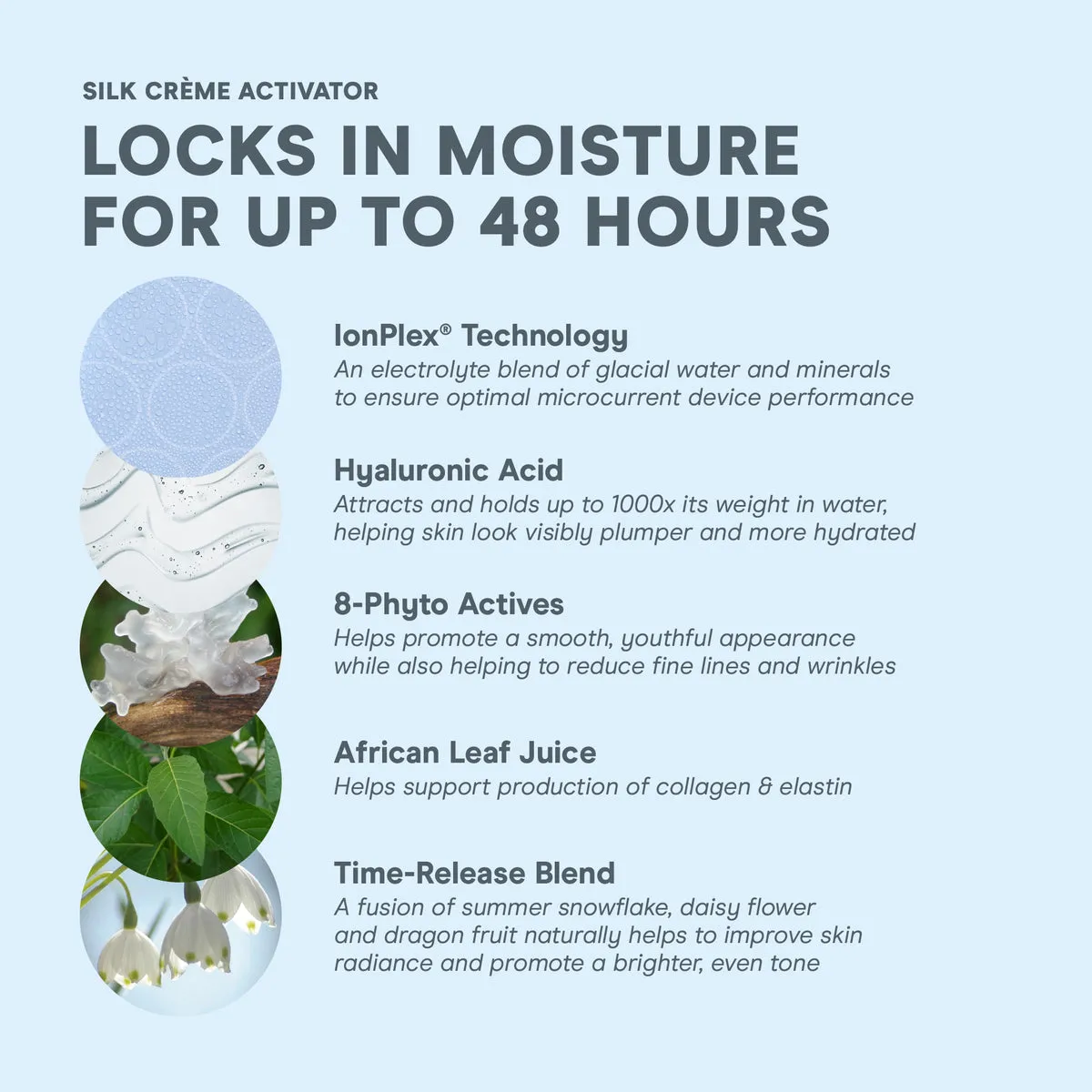NuFACE Silk Crème Activator product image