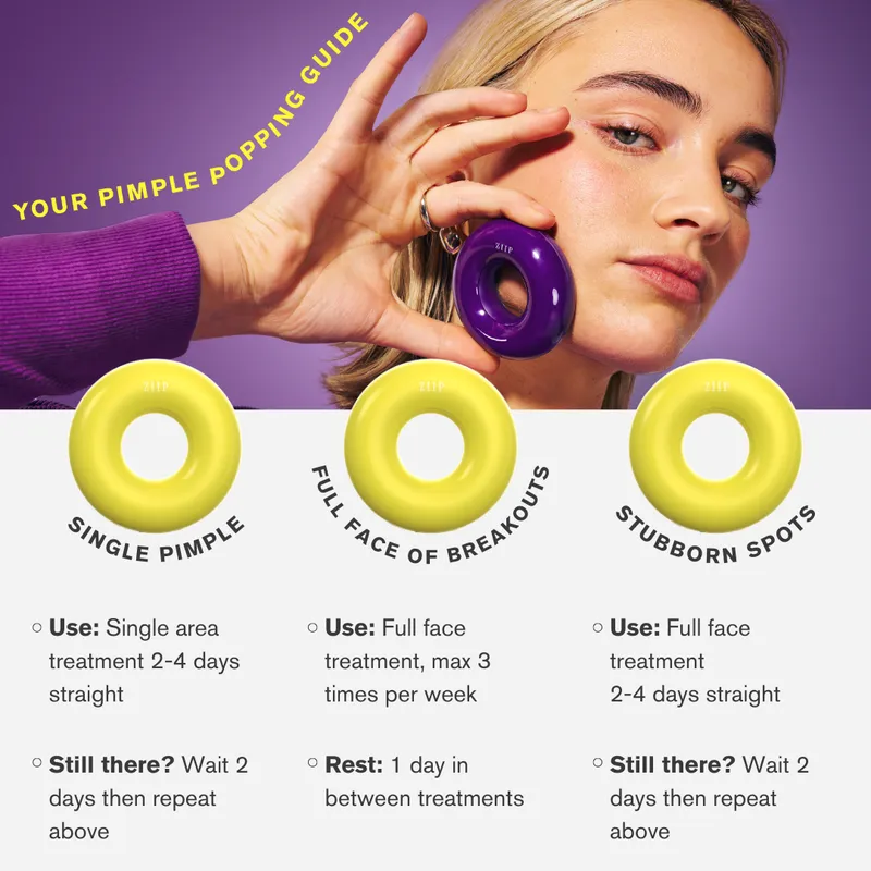 Ziip Beauty ZIIP DOT feature infographic